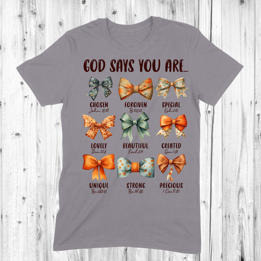God Says You Are...
